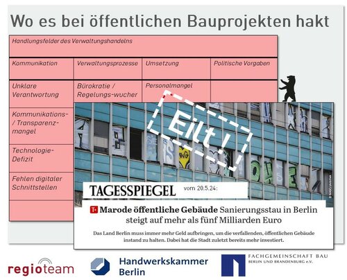 Auswirkungen von Verwaltungshandeln auf Wirtschaft und Gesellschaft